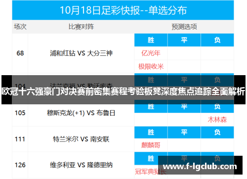欧冠十六强豪门对决赛前密集赛程考验板凳深度焦点追踪全面解析 欧冠十六强豪门对决赛前密集赛程考验板凳深度焦点追踪全面解析