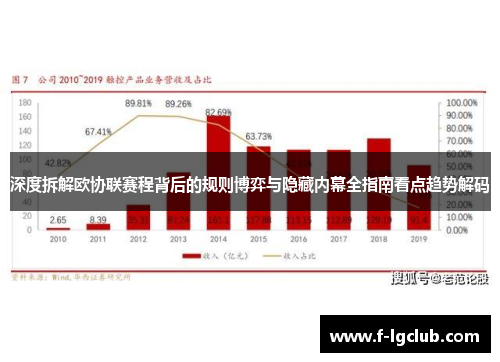 深度拆解欧协联赛程背后的规则博弈与隐藏内幕全指南看点趋势解码 深度拆解欧协联赛程背后的规则博弈与隐藏内幕全指南看点趋势解码